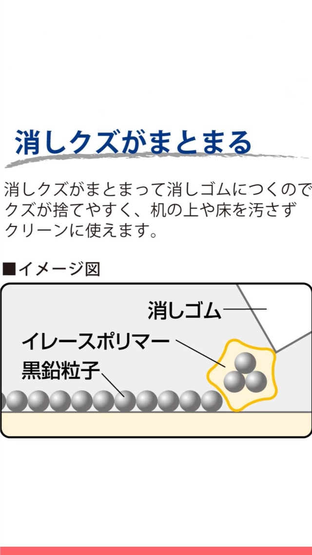 Amazon | コクヨ 消しゴム リサーレ プレミアムタイプ 青 10個セット